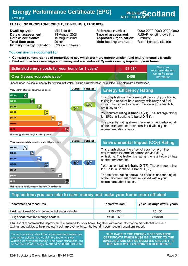 EPC Certificate