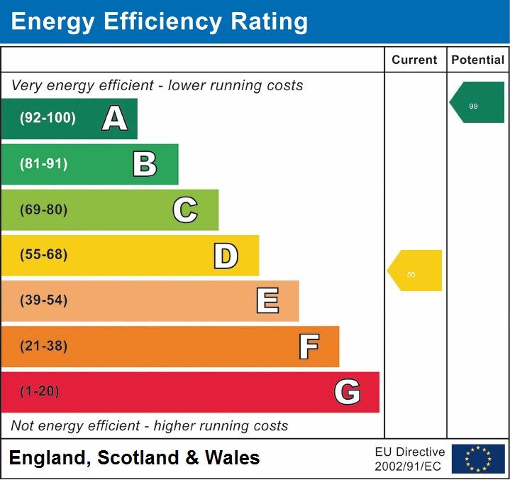 EPC