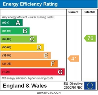 EPC