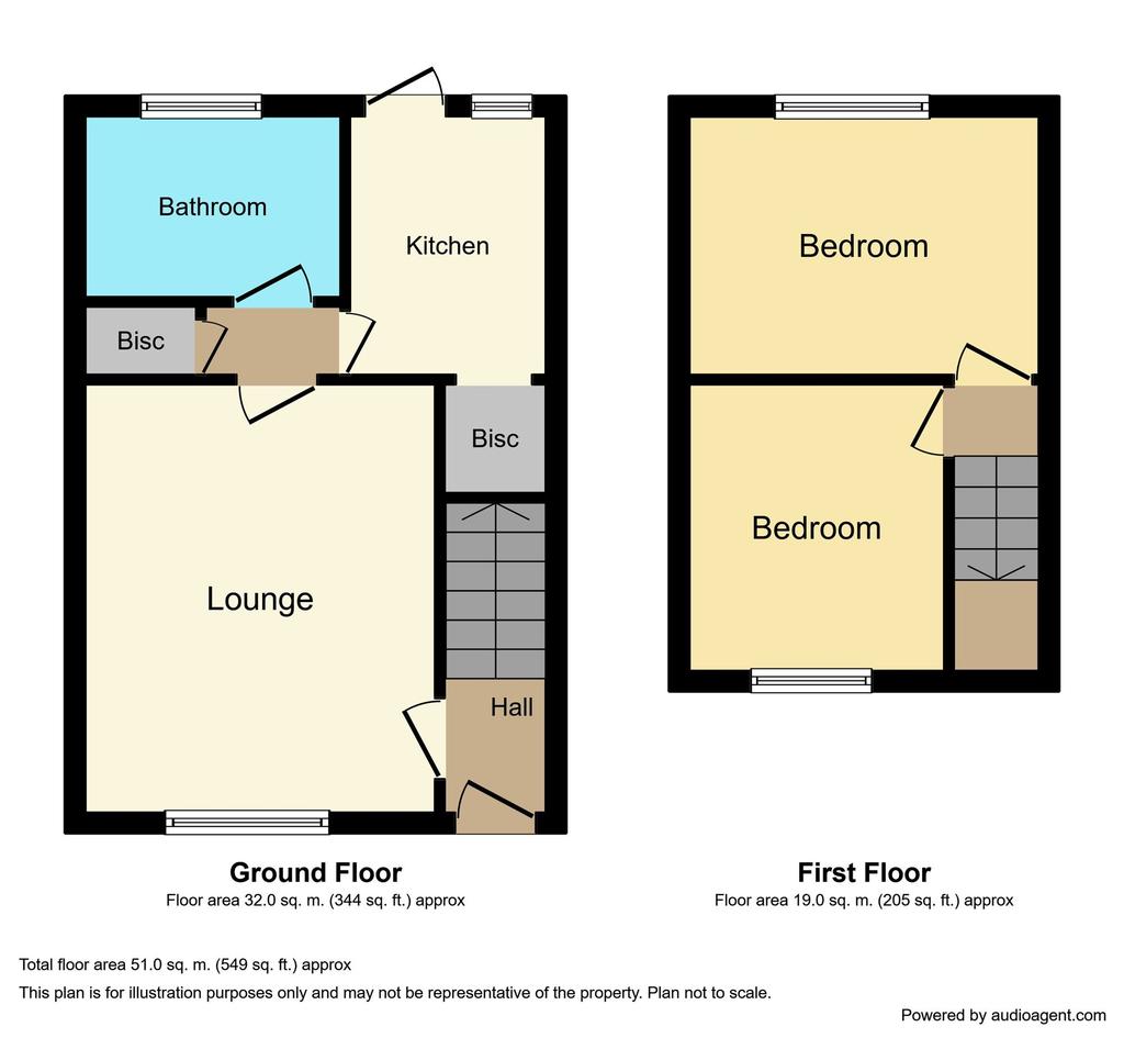 Rose Crescent, Whitburn, Sunderland, Tyne and Wear, SR6 7HS 2 bed semi