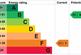 Energy Efficiency