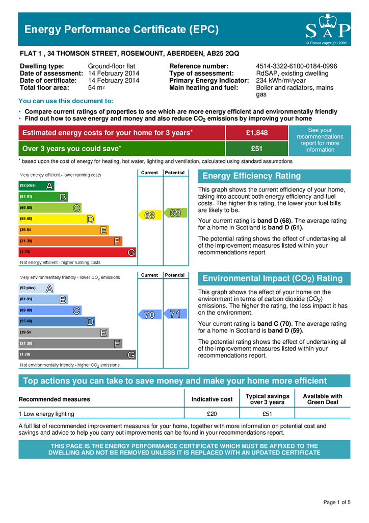 EPC Certificate