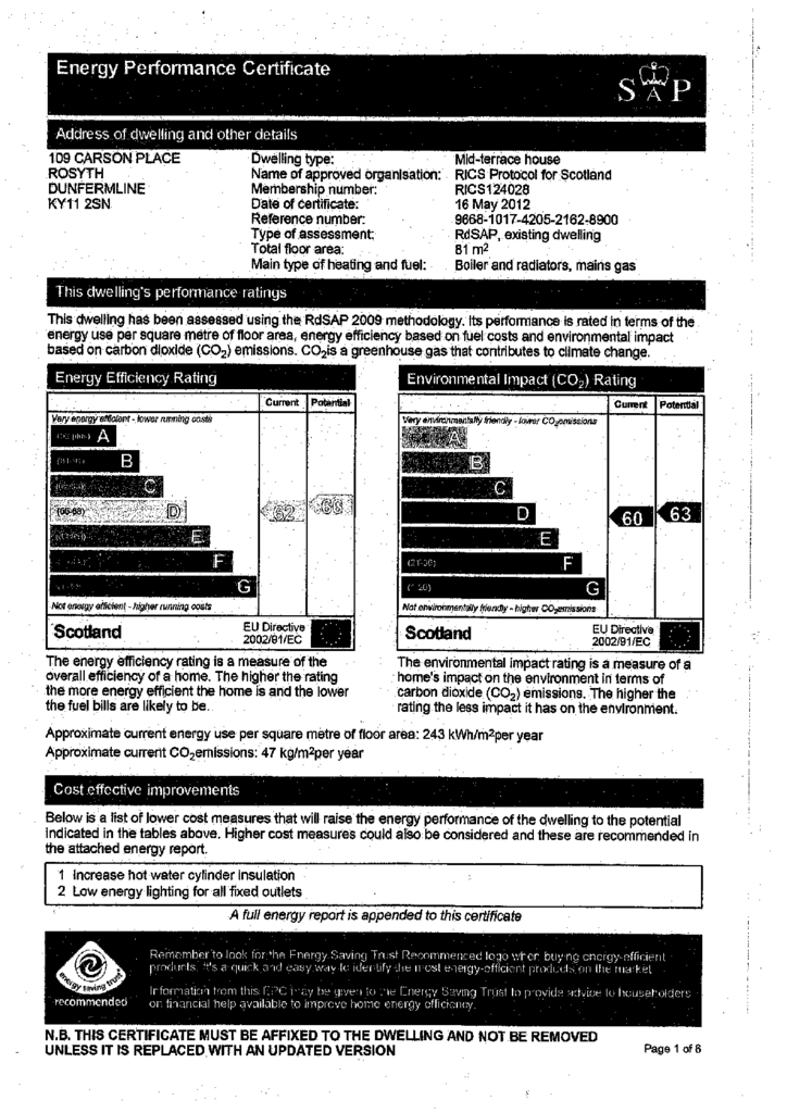 EPC Certificate