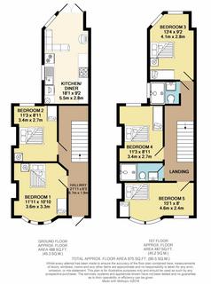 5 bedroom house share to rent, St. Anns Road, Southend On Sea SS2