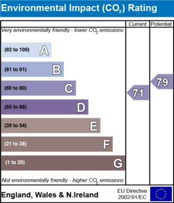 EPC - EIC