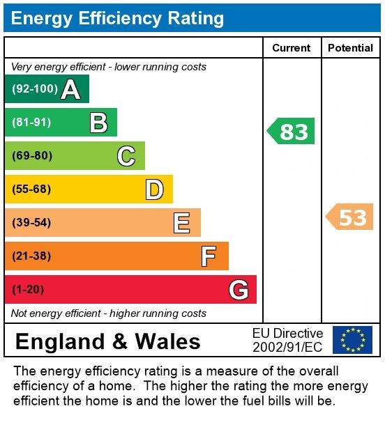 EPC