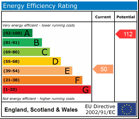 EPC
