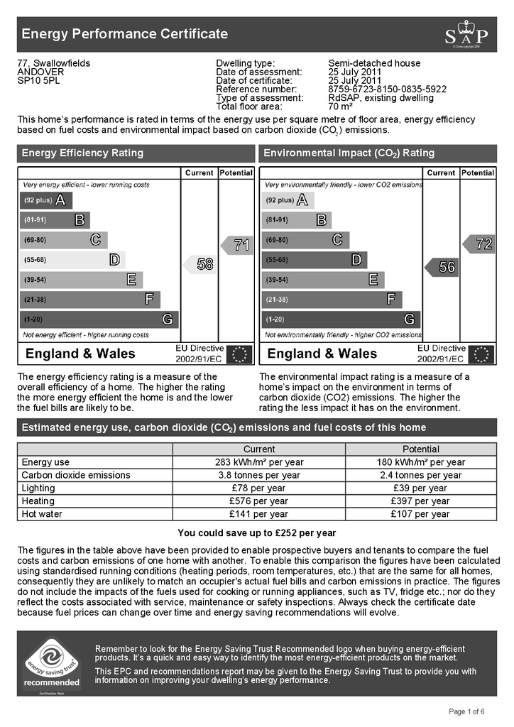 EPC Certificate