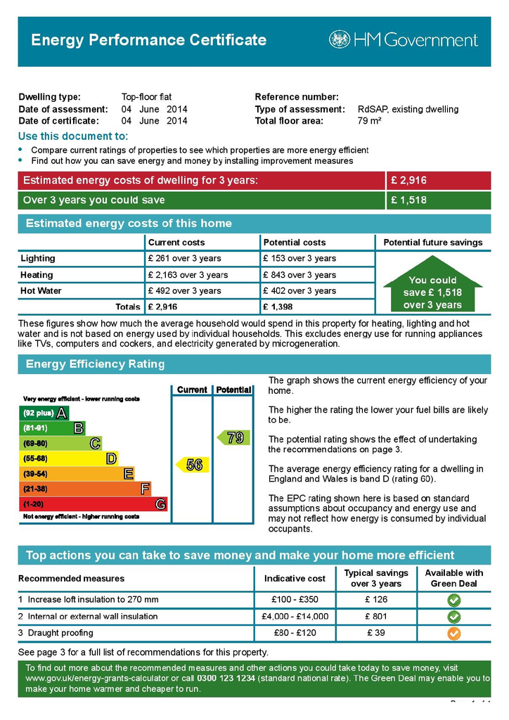 EPC (Contains public sector information licensed under the Open Government Licence v3.0.)