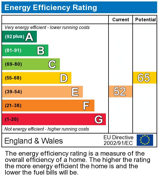 EPC