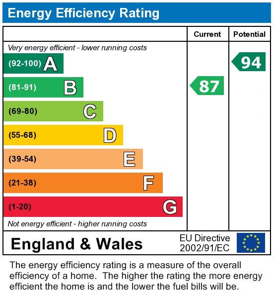 EPC