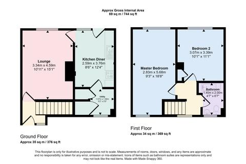 2 bedroom terraced house for sale, Tanfield Gardens, Marsden, South Shields, Tyne and Wear, NE34 7DX