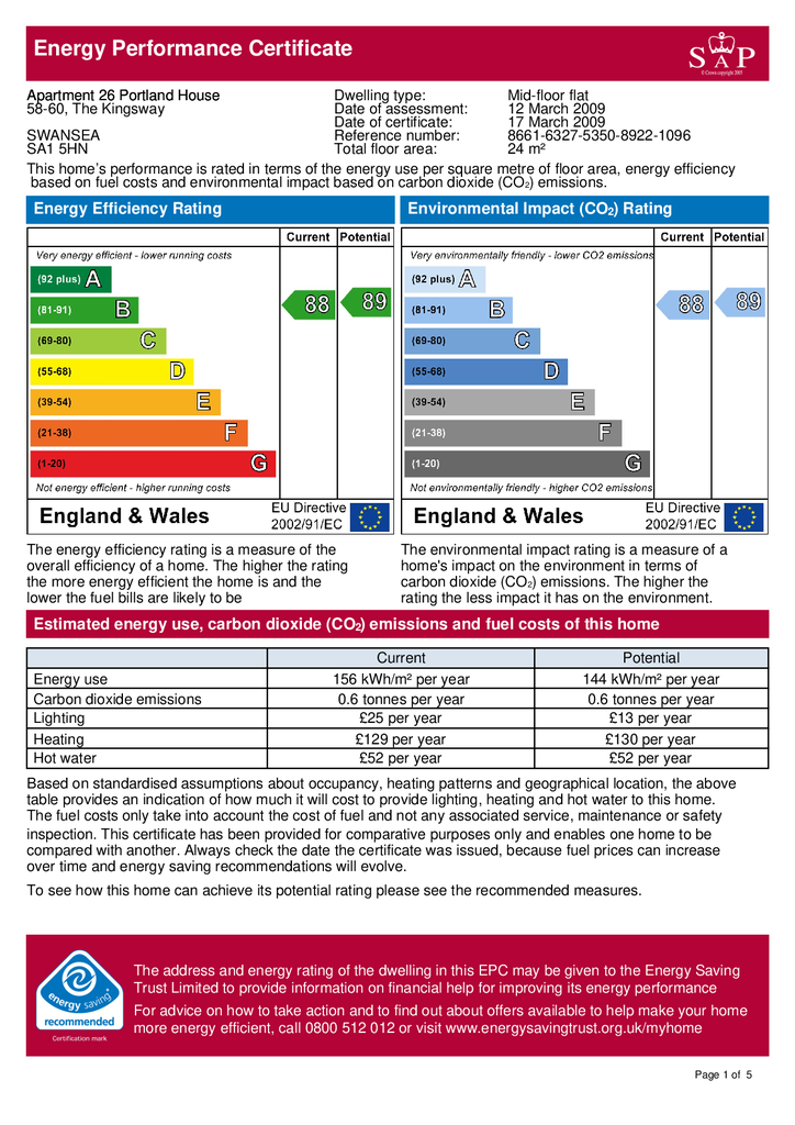 EPC Certificate