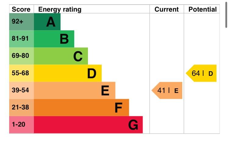 EPC