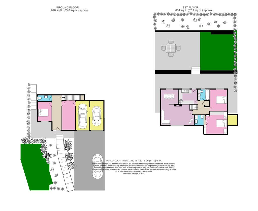 Plot Plan