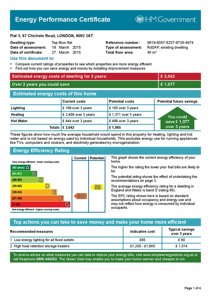 EPC Certificate