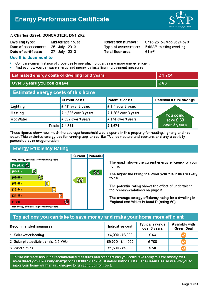 EPC Certificate