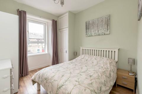 29 Beechwood Terrace, Edinburgh, EH6 8DE