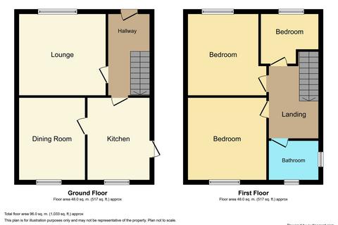 3 bedroom semi-detached house for sale, Farrow Drive, Whitburn, Sunderland, Tyne and Wear, SR6 7BQ