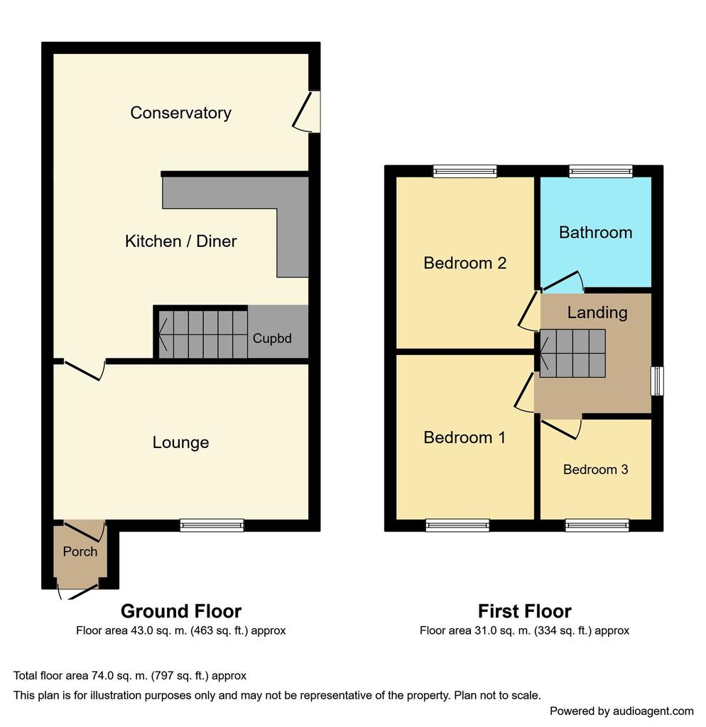 brougham-court-peterlee-durham-sr8-1qa-3-bed-semi-detached-house