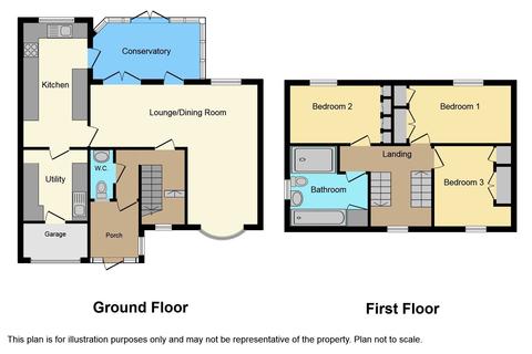 3 Girton Close, Peterlee, SR8 2NF