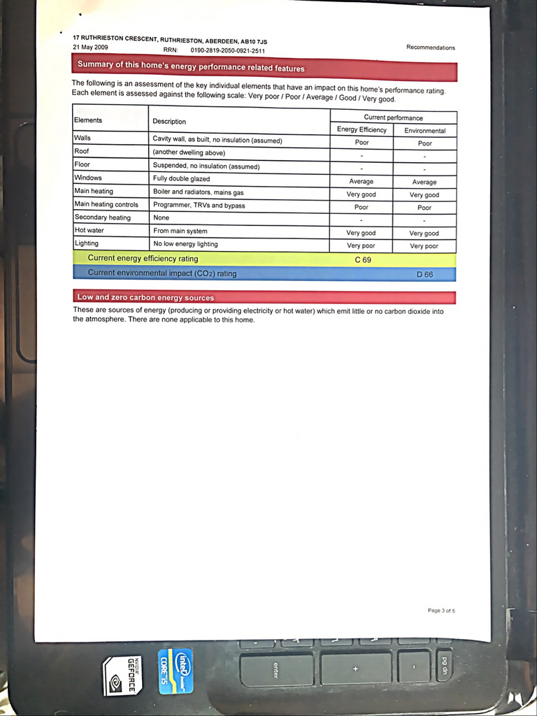 EPC Certificate