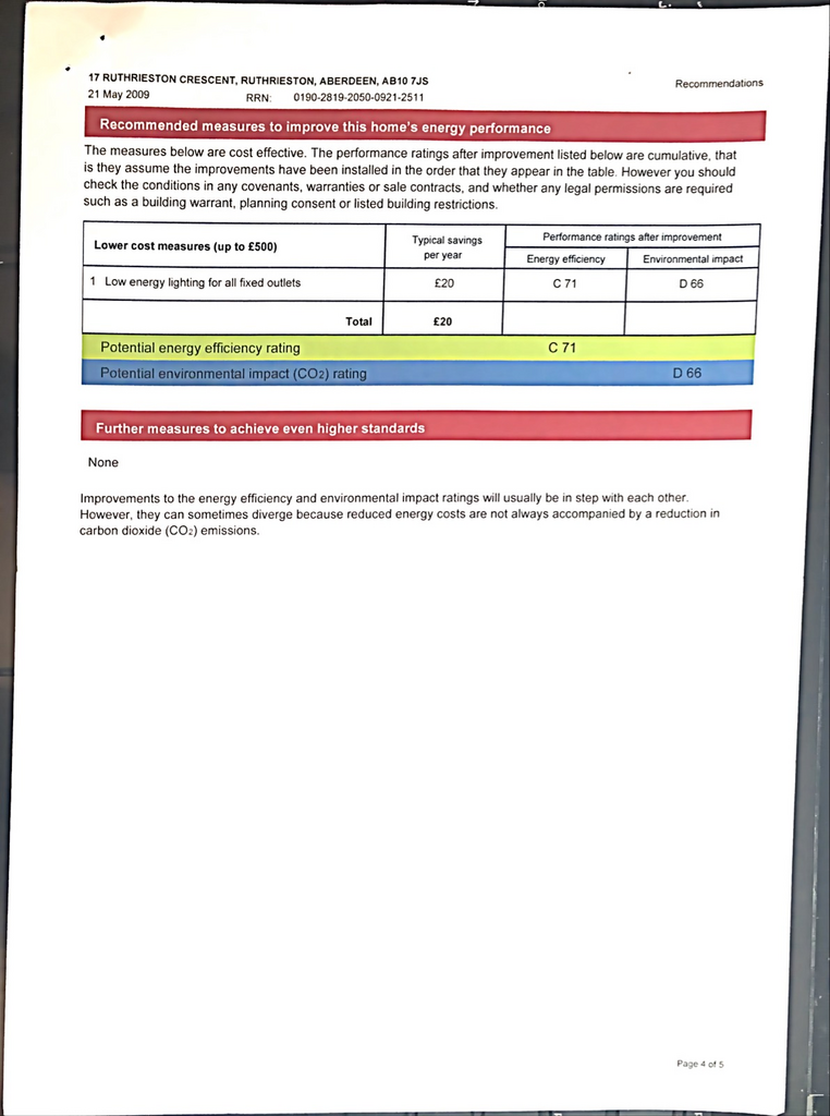 EPC Certificate