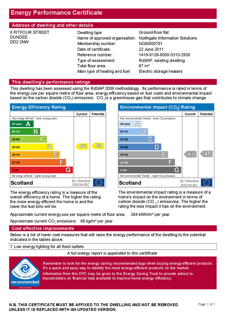 EPC Certificate