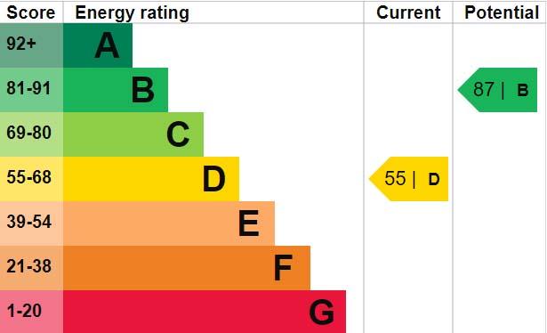 EPC
