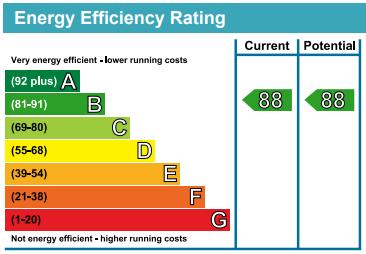 EPC Graph