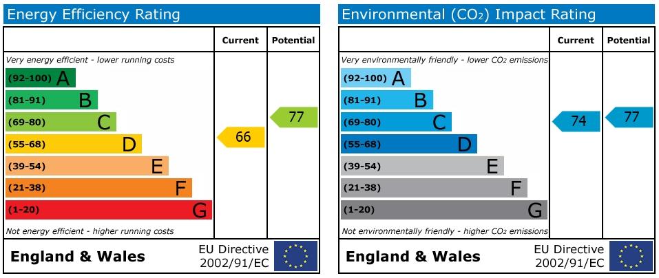 EPC