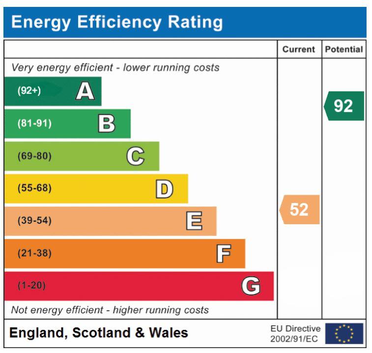 EPC