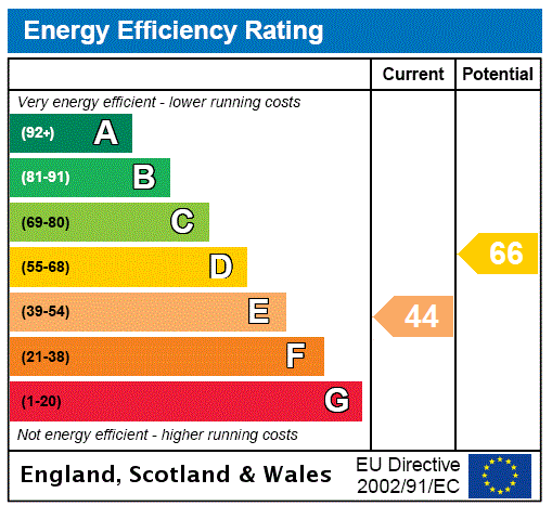 EPC