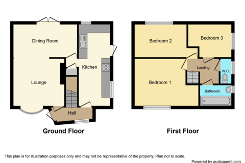 58 Buckingham Road, Peterlee, SR8 2DT