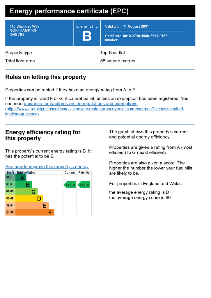 EPC Certificate