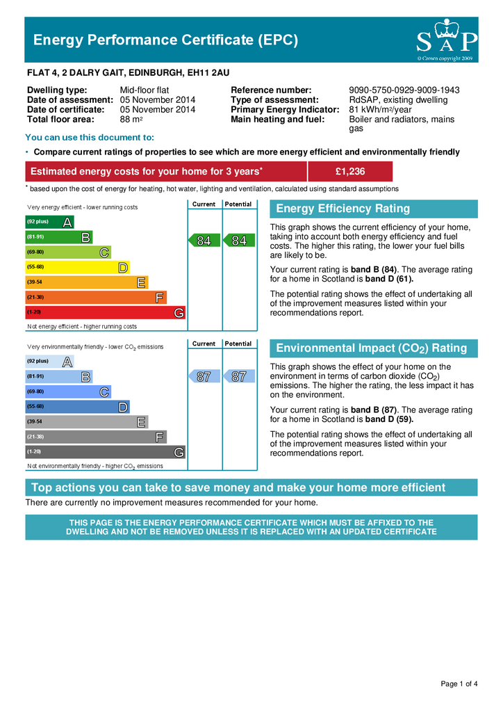 EPC Certificate