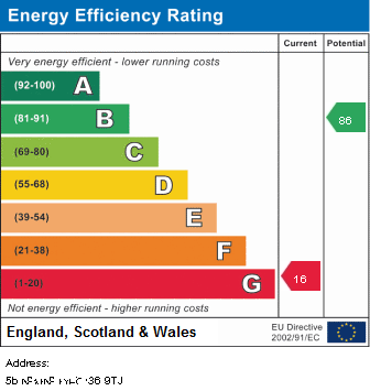 EPC