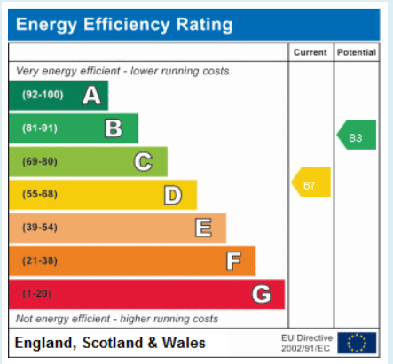 EPC