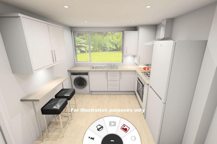 St. Johns Green, North Shields, Tyne and Wear, NE29 6PN 2 bed