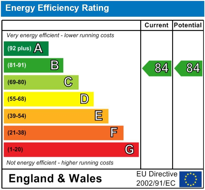 EPC
