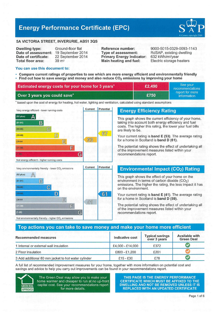 EPC Certificate