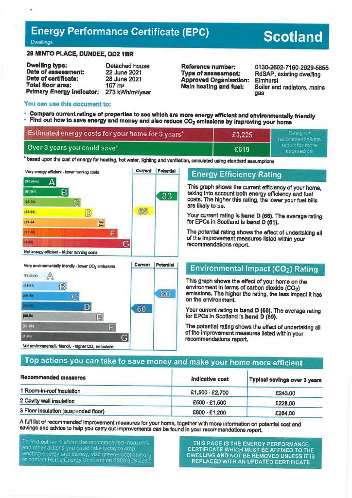 EPC Certificate