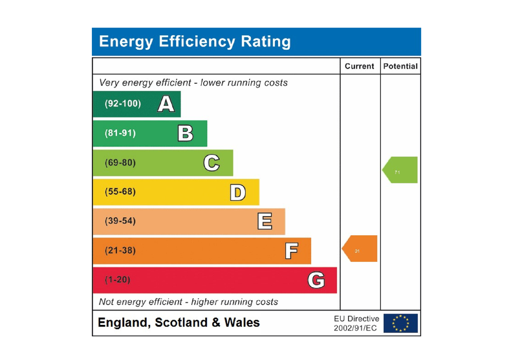 EPC