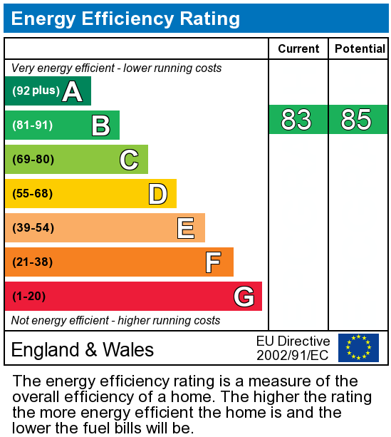 EPC