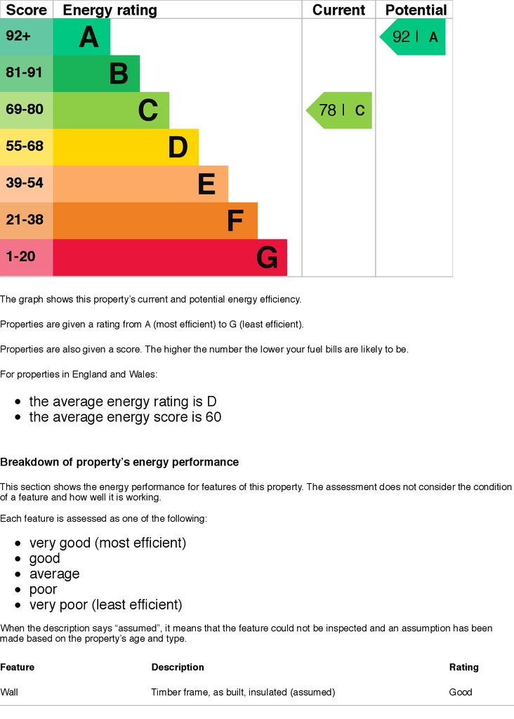 EPC