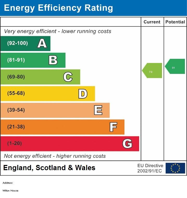 EPC