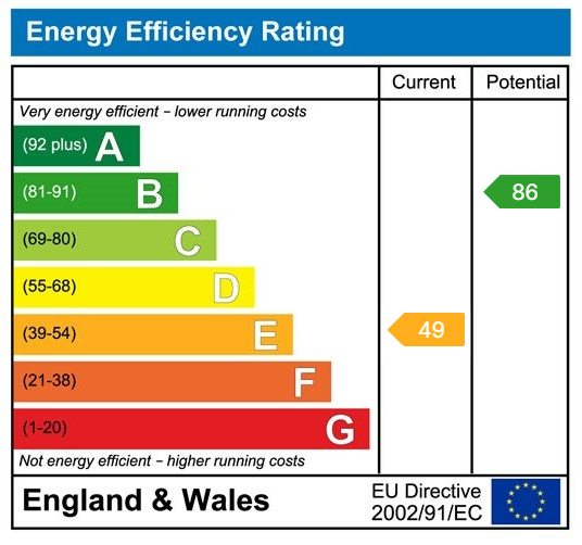 EPC