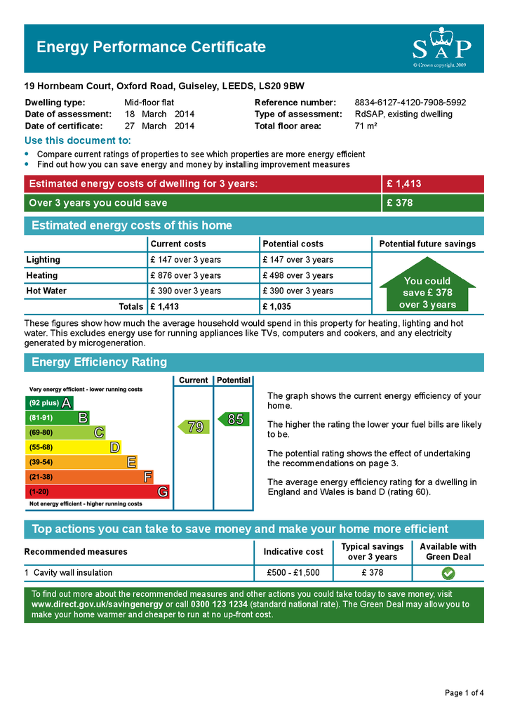 EPC Certificate