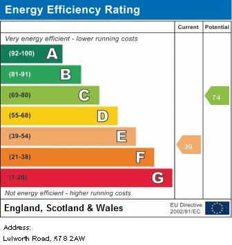 EPC Graph