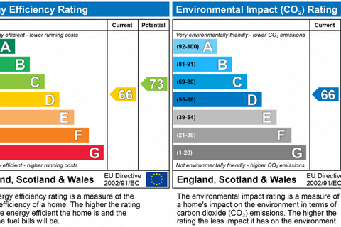 undefined, Egham, Surrey, TW20